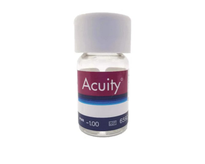 Acuity