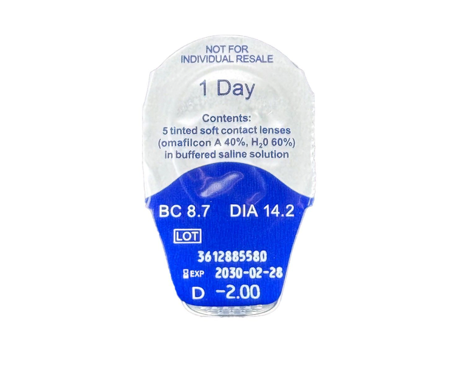 BioMedics One Day